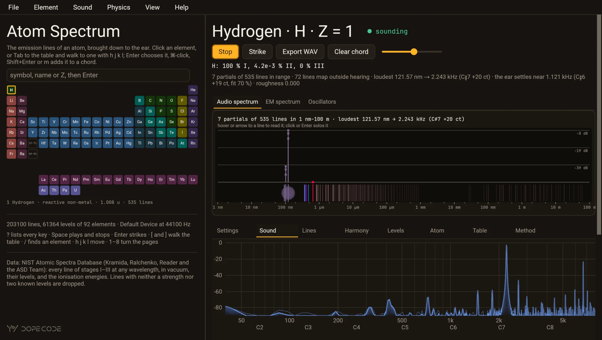 Atom Spectrum in a browser, hydrogen sounding: seven partials of 535 lines, Lyman alpha at 121.57 nm loudest at 2.243 kHz, and the Sound page under it showing the live spectrum of what the loudspeaker plays, its tallest peak at 2.2 kHz.